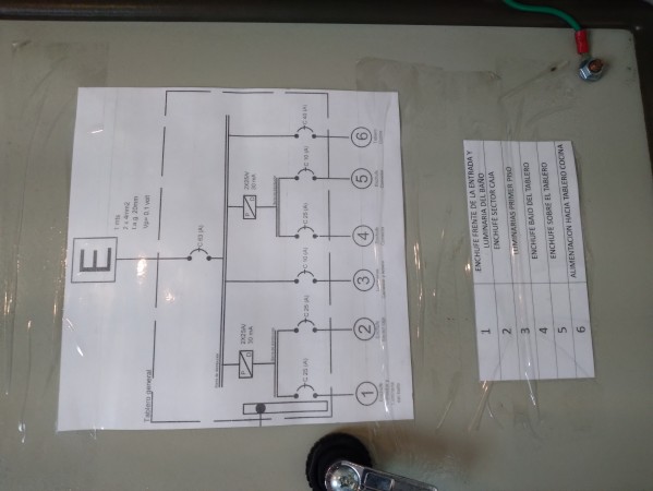 Imagen 54 de servicio