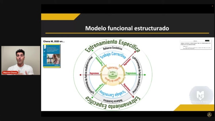 Imagen principal del servicio