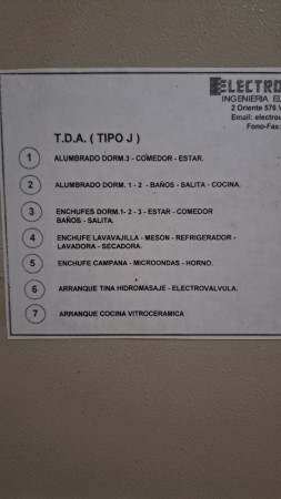 Imagen 55 de servicio