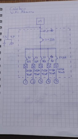 Imagen 95 de servicio