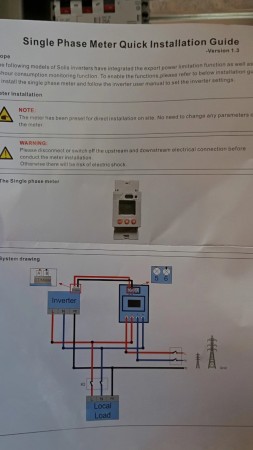 Imagen 101 de servicio
