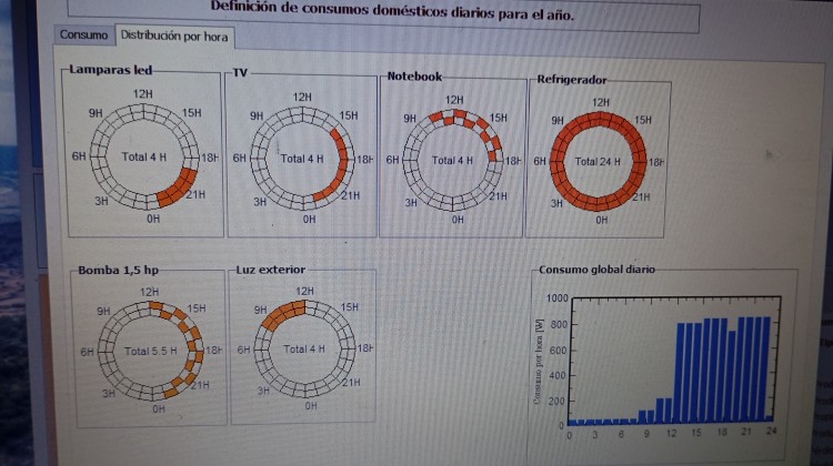 Imagen 104 de servicio