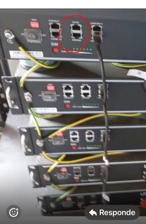 Imagen 150 de servicio