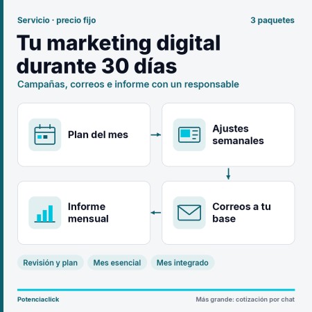 Imagen principal del servicio