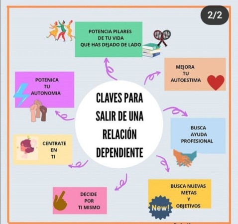Imagen 2