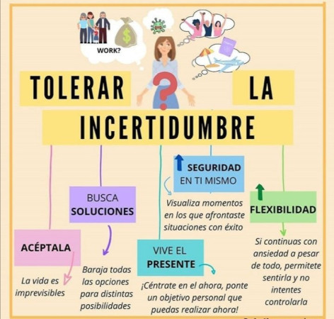 Imagen 3 de servicio