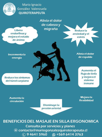 Imagen 3 de servicio