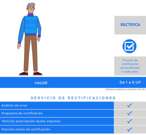 Imagen 3 de servicio