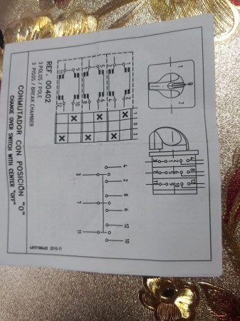 Imagen 4 de servicio