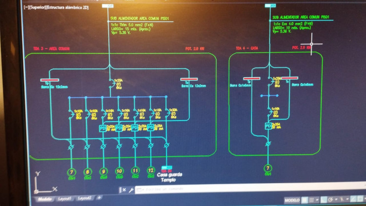Imagen 3 de servicio