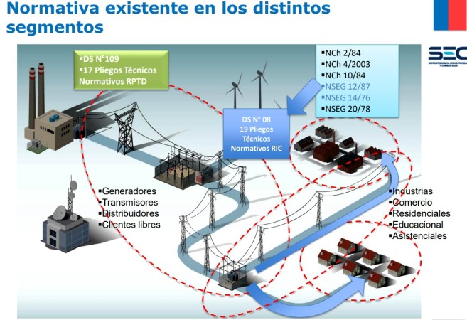 Imagen 0