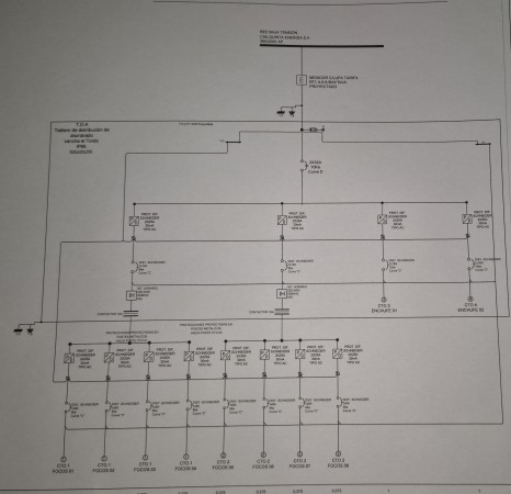 Imagen 3 de servicio
