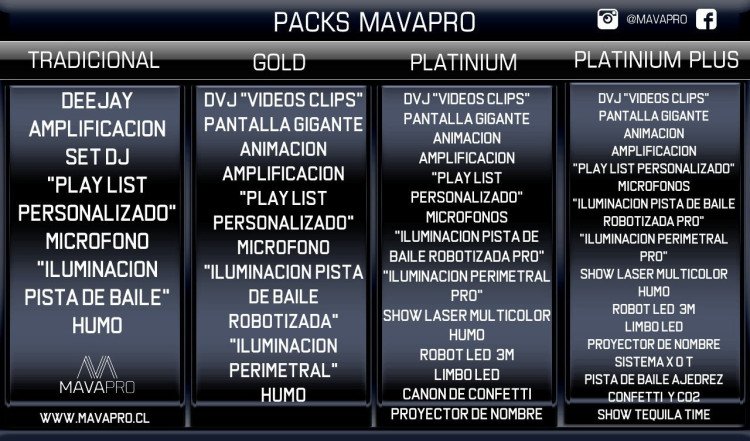 Imagen 13 de servicio