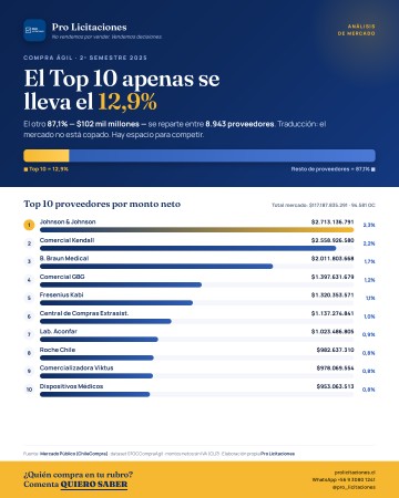 Imagen 0