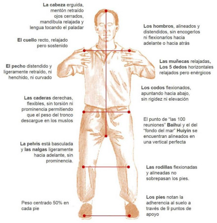 Imagen 3 de servicio