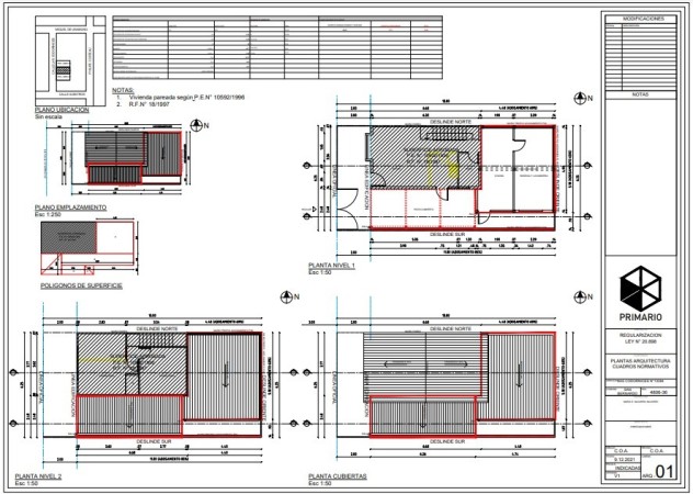 Imagen principal del servicio