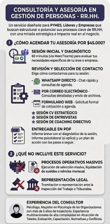 Imagen principal del servicio