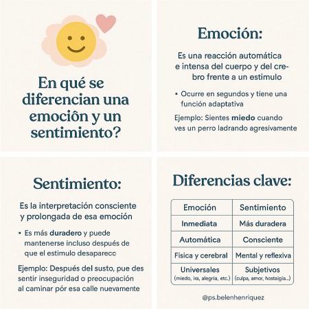 Imagen 3 de servicio