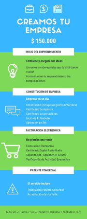 Imagen 28 de servicio