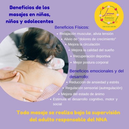Imagen principal del servicio