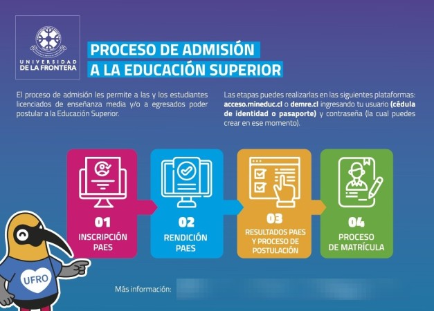 Imagen principal del servicio