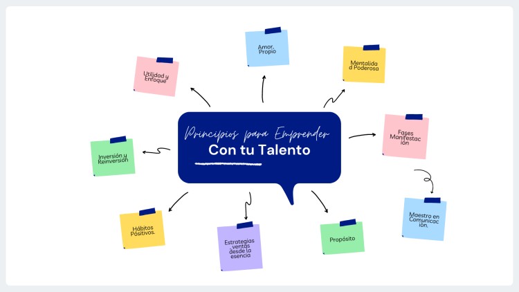 Imagen principal del servicio