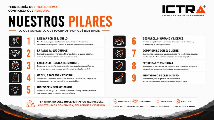 Imagen 5 de servicio
