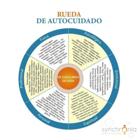 Imagen 4 de servicio