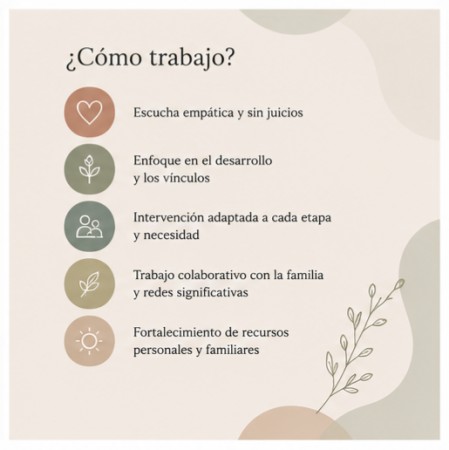 Imagen 3 de servicio