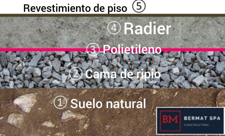 Imagen principal del servicio