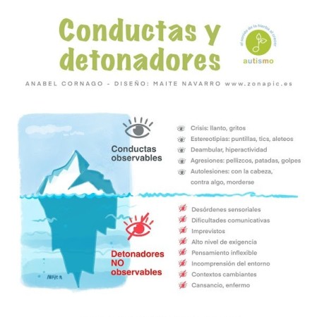 Imagen principal del servicio