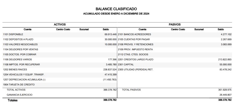 Imagen 3 de servicio