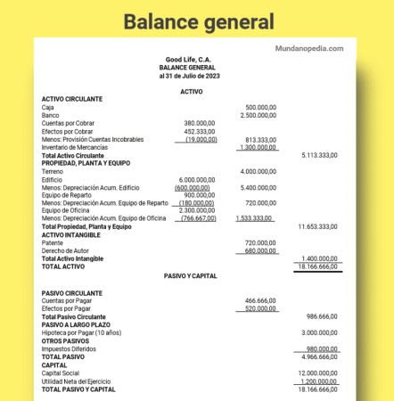 Imagen principal del servicio