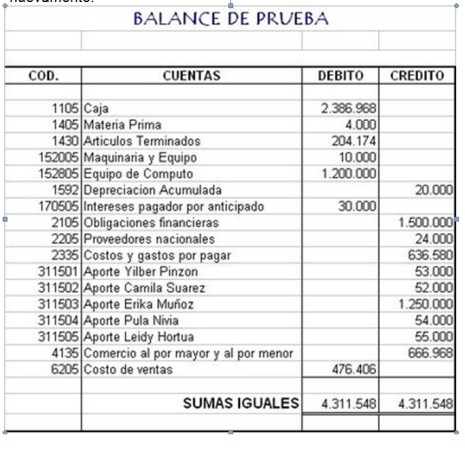 Imagen principal del servicio