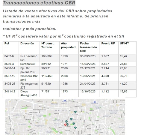 Imagen 6 de servicio