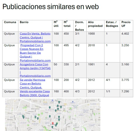 Imagen 5 de servicio