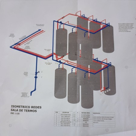 Imagen principal del servicio