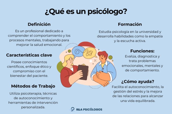 Imagen principal del servicio