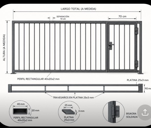 Imagen 5 de servicio