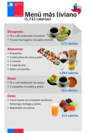 Imagen 3 de servicio