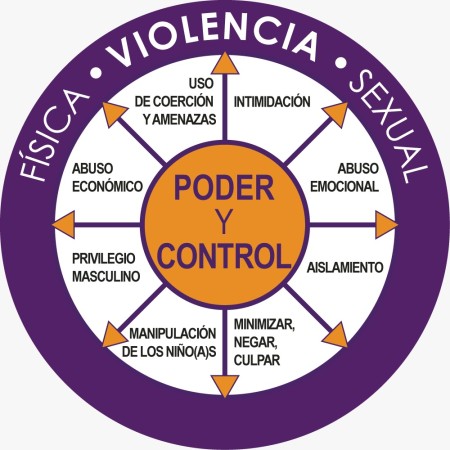 Imagen principal del servicio