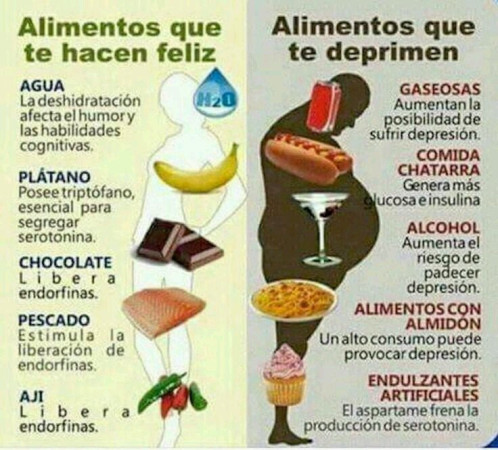 Imagen 3 de servicio