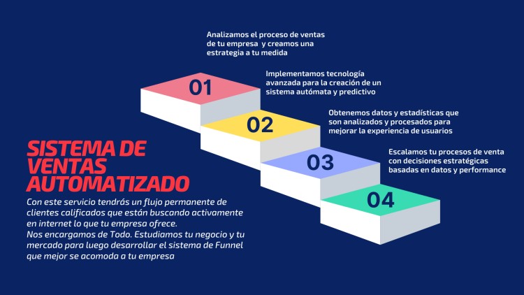 Imagen 8 de servicio