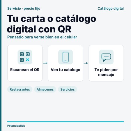 Imagen principal del servicio
