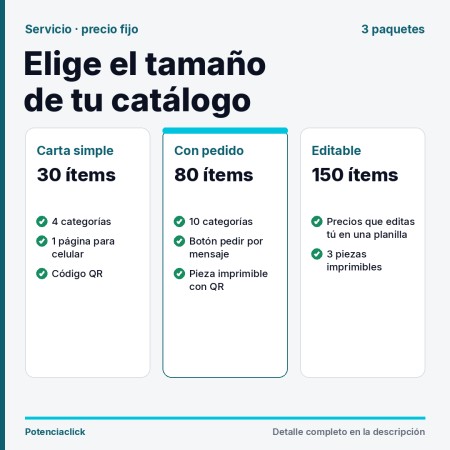 Imagen principal del servicio