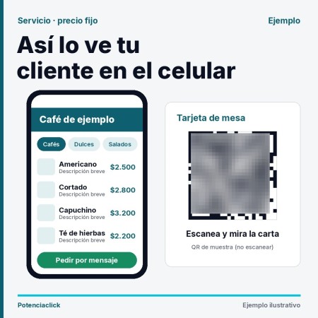 Imagen principal del servicio