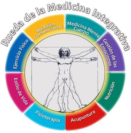 Imagen 9 de servicio