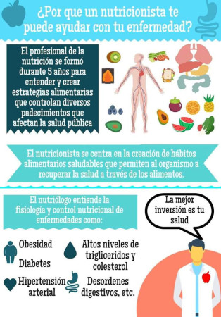 Imagen 3 de servicio