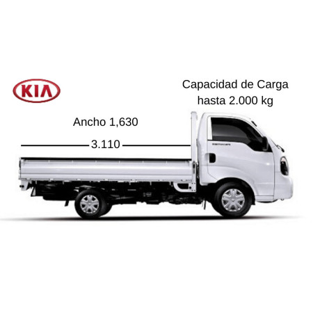 Imagen 9 de servicio