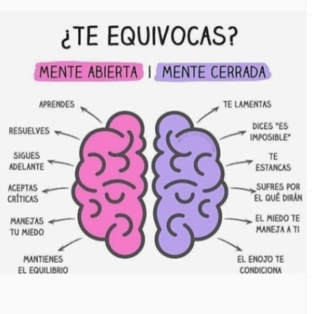 Imagen 3 de servicio